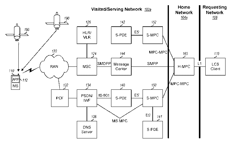 A single figure which represents the drawing illustrating the invention.